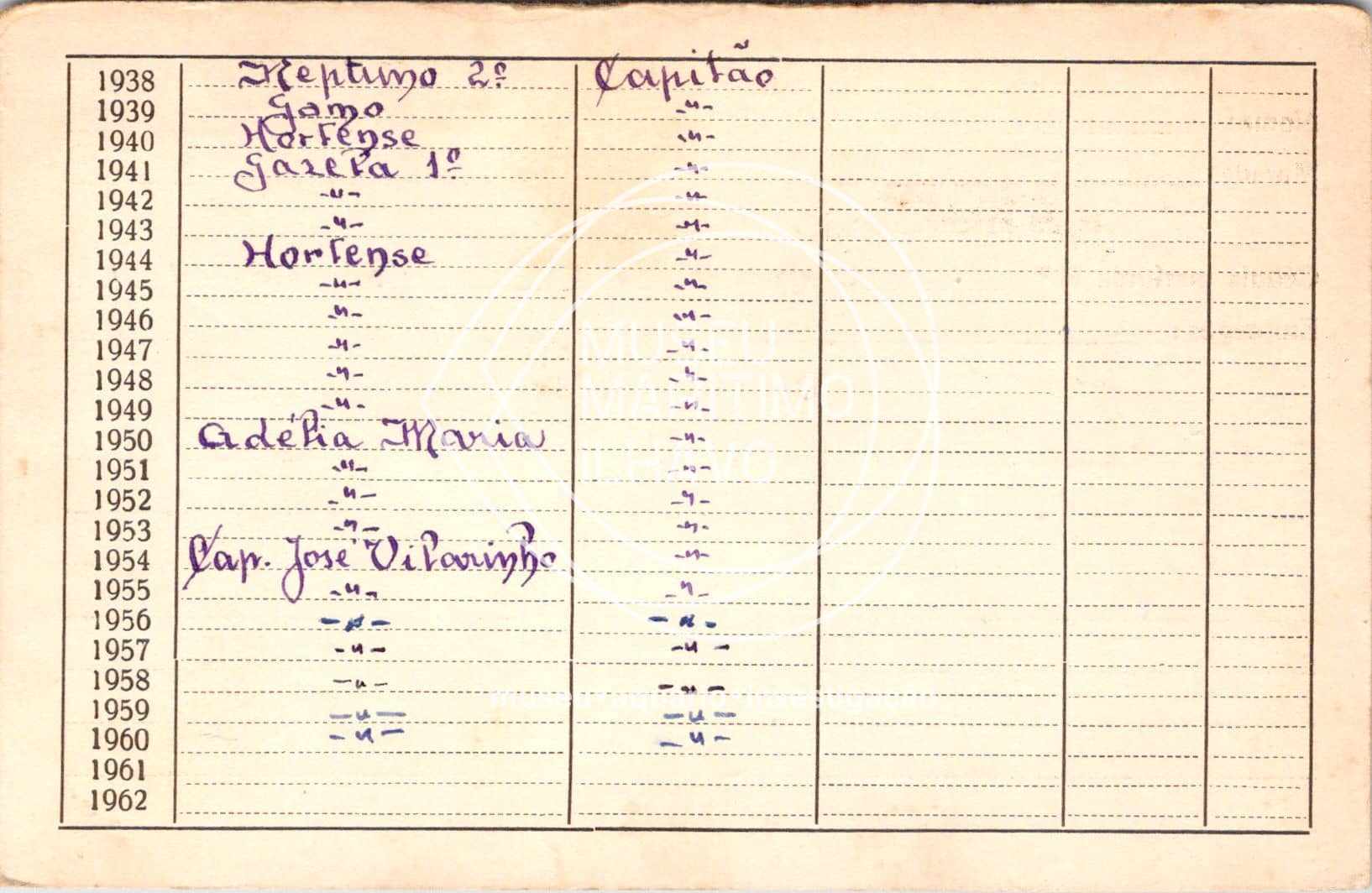 cartão GANPB-CIM-00020v.jpg