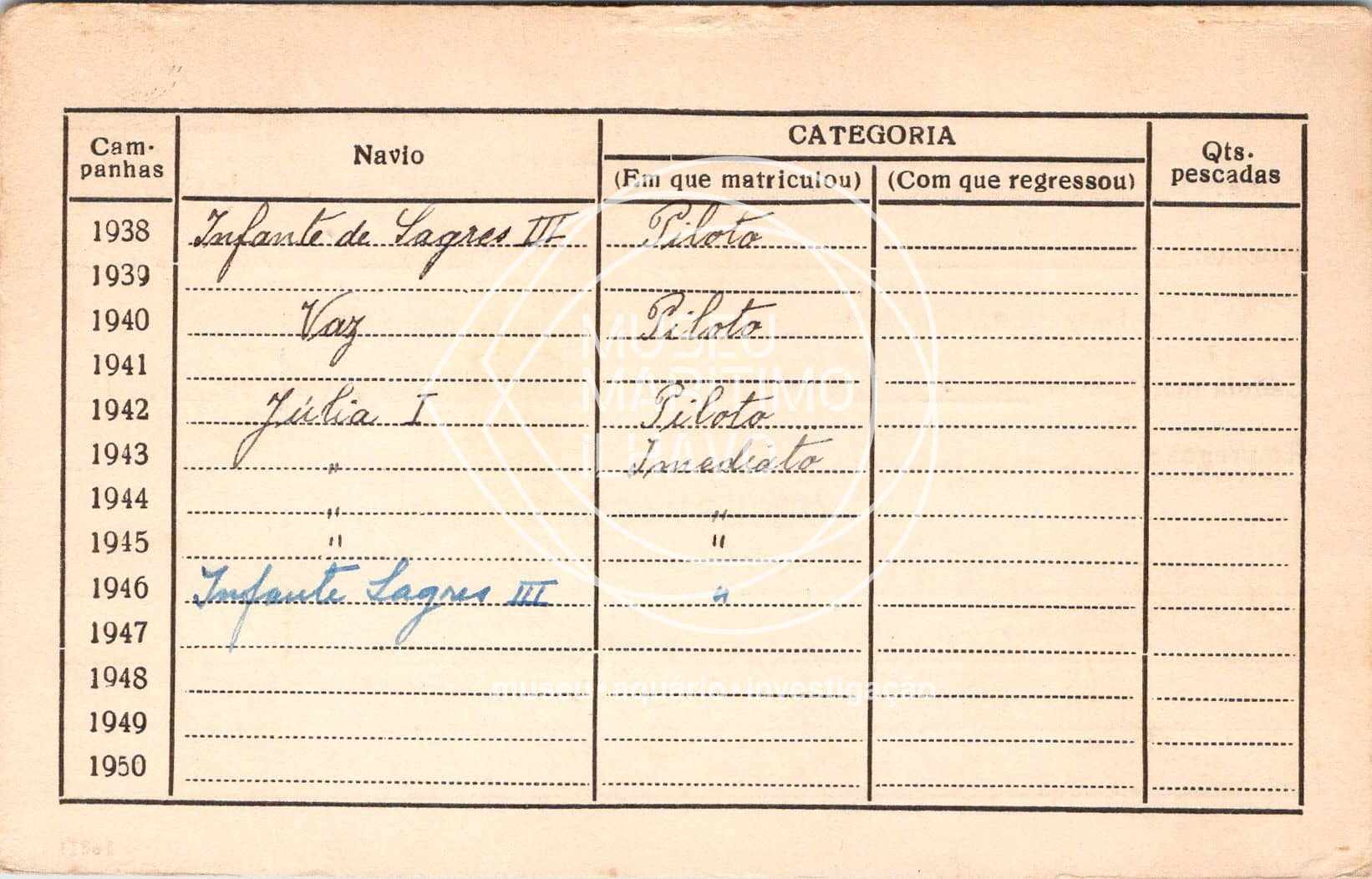 cartão GANPB-CIM-00141v.jpg