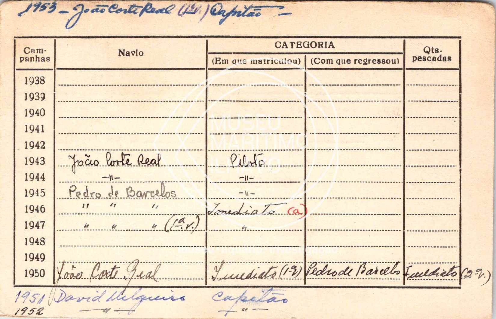 cartão GANPB-CIM-00168v.jpg
