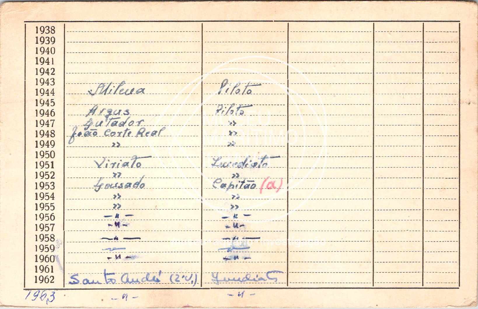 cartão GANPB-CIM-00188v.jpg