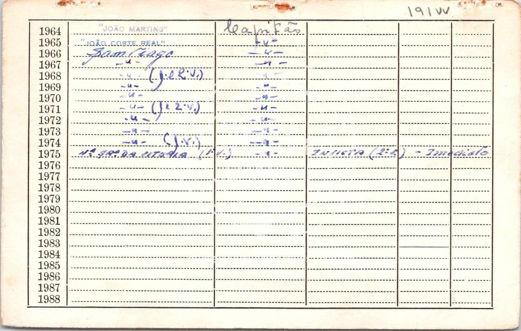 cartão GANPB-CIM-00191vv.jpg