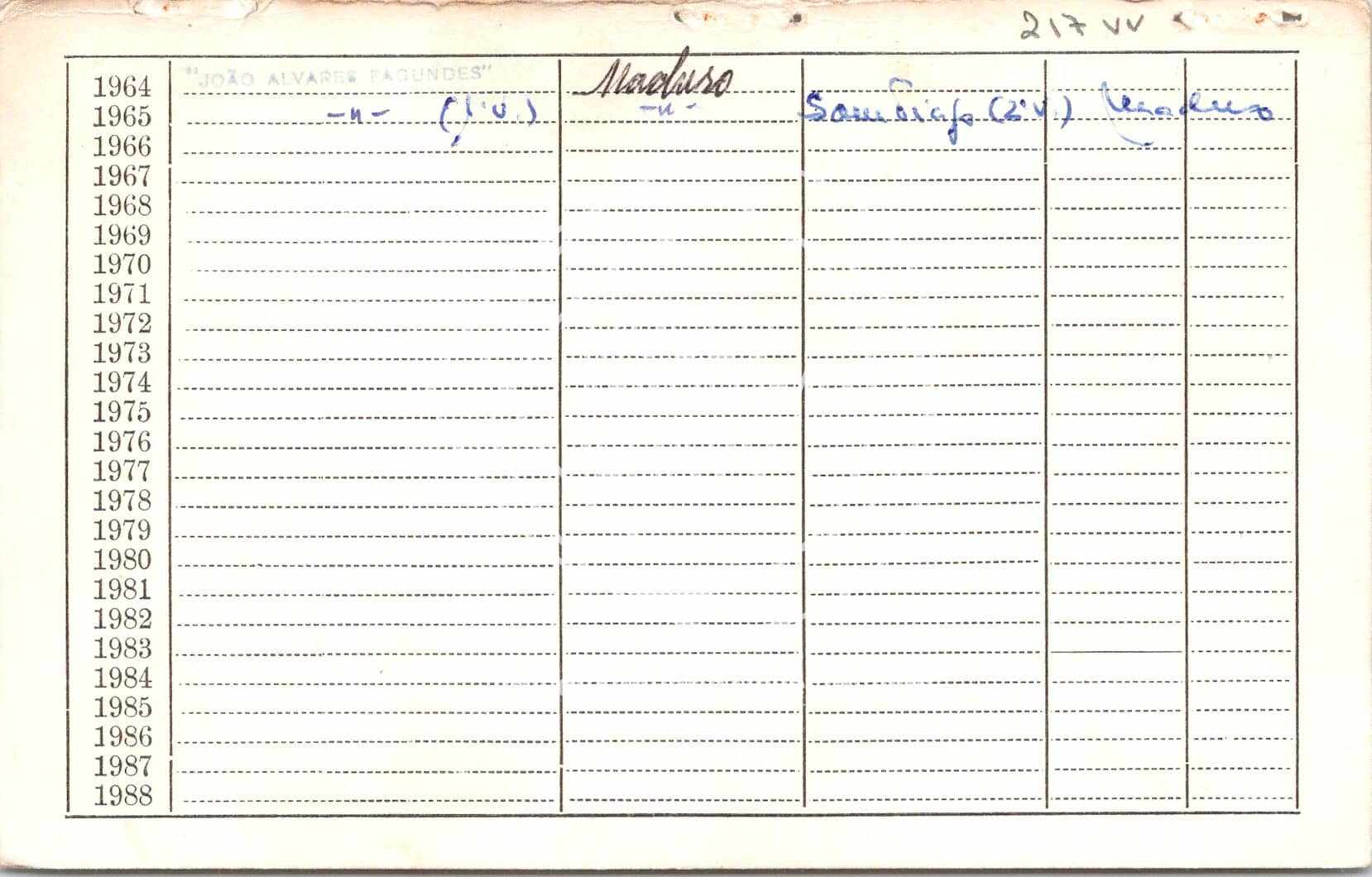 cartão GANPB-CIM-00217vv.jpg