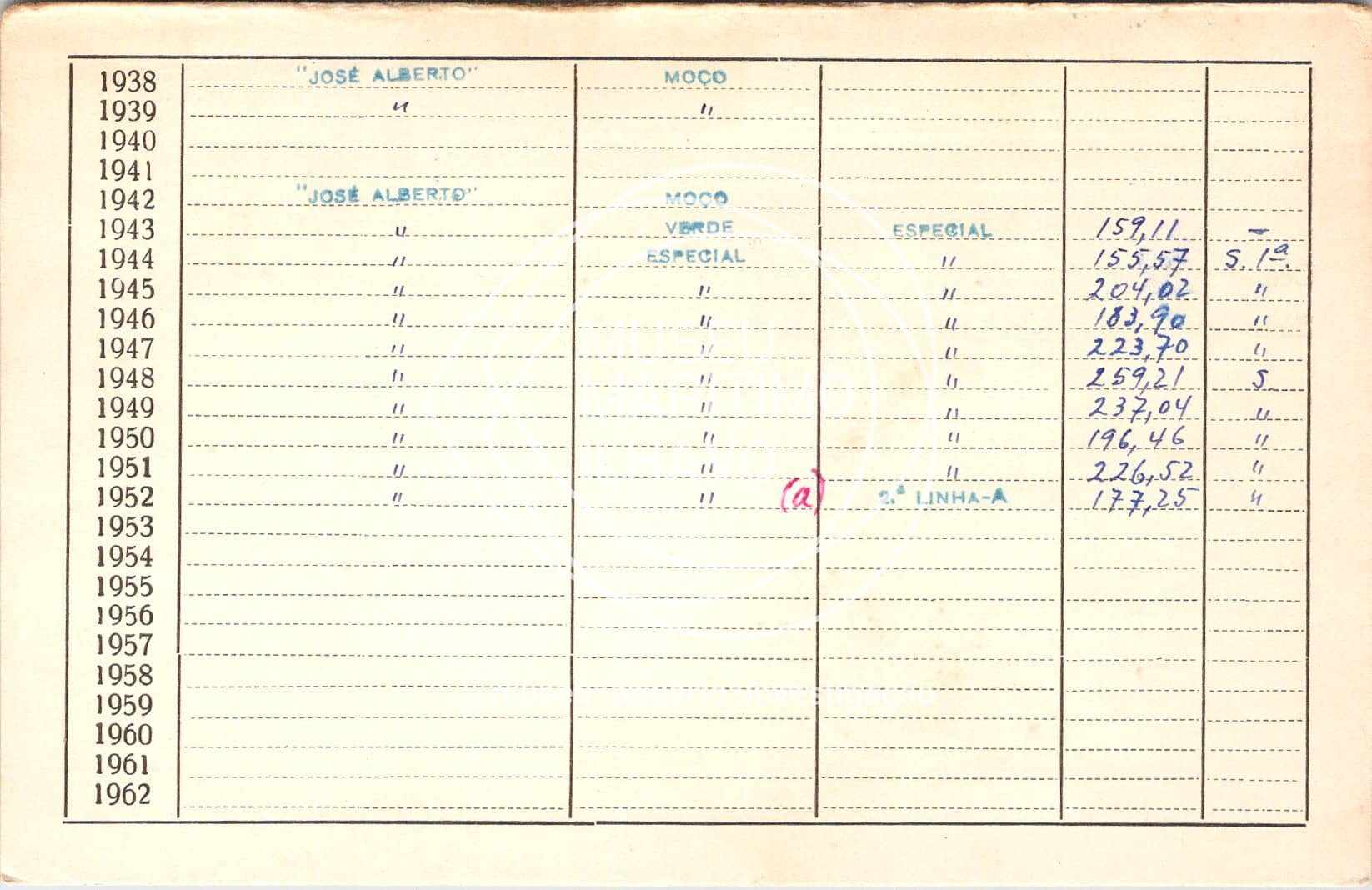 cartão GANPB-CIM-00252v.jpg
