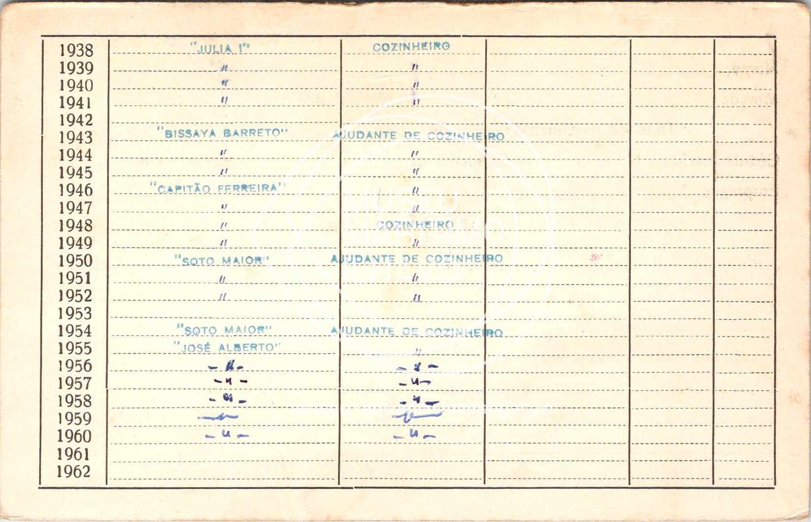 cartão GANPB-CIM-00257v.jpg