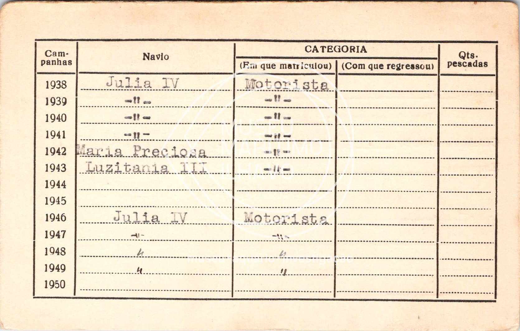 cartão GANPB-CIM-00262v.jpg