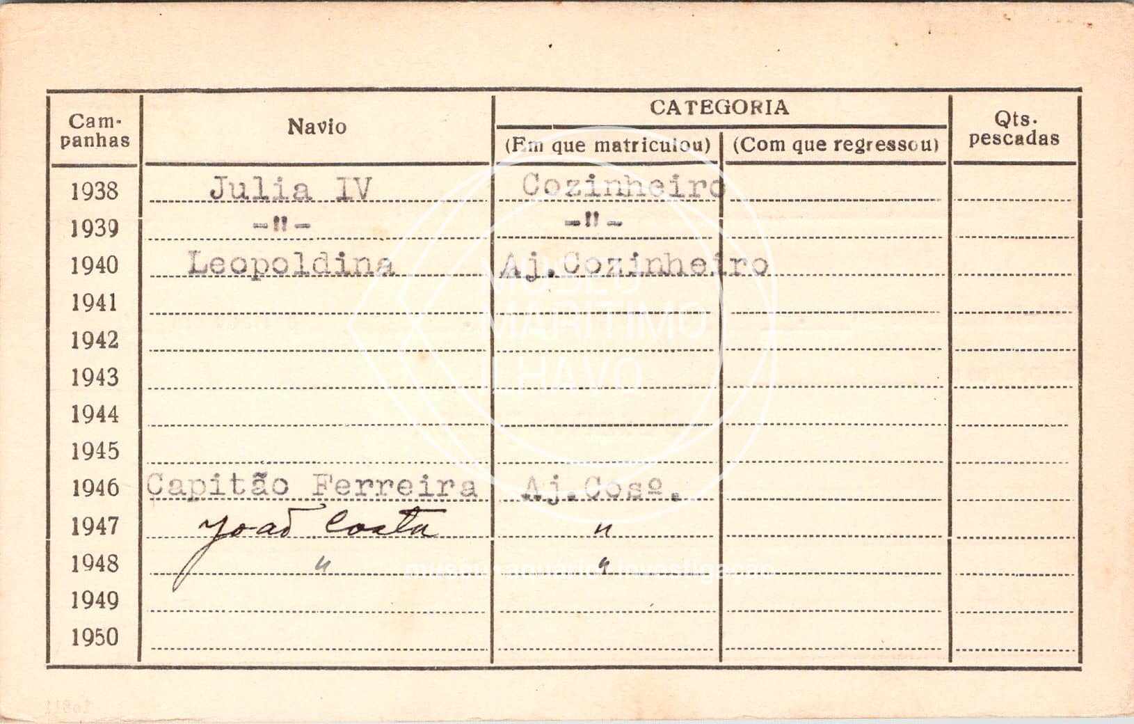 cartão GANPB-CIM-00264v.jpg