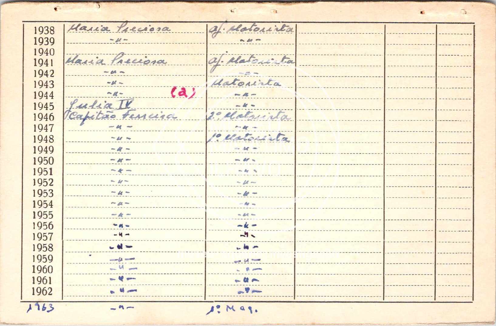 cartão GANPB-CIM-00293v.jpg