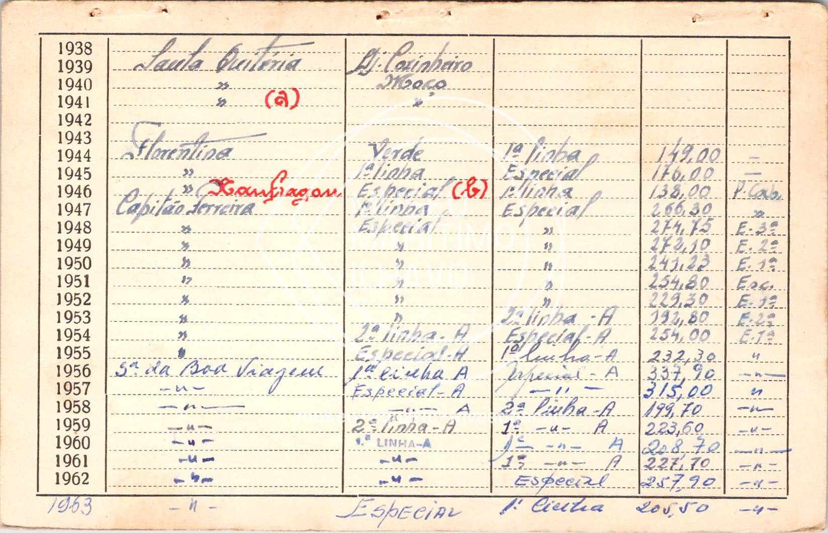 cartão GANPB-CIM-00576v.jpg