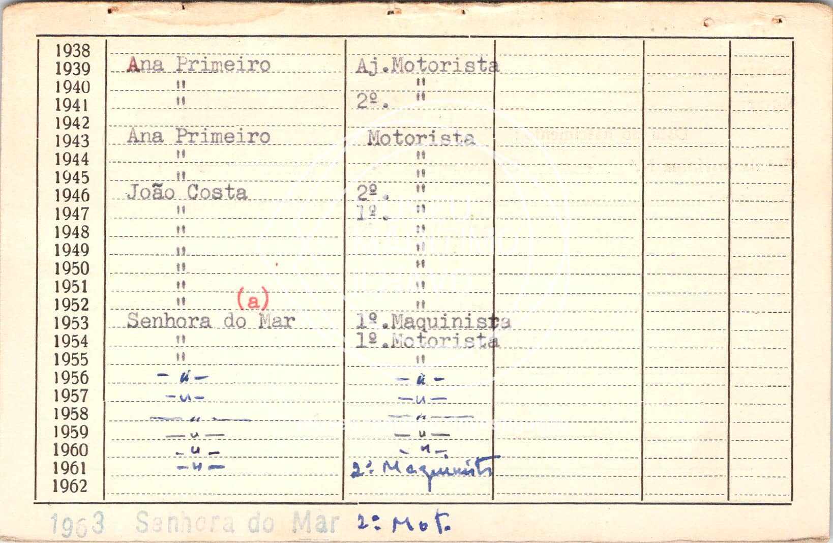 cartão GANPB-CIM-00632v.jpg
