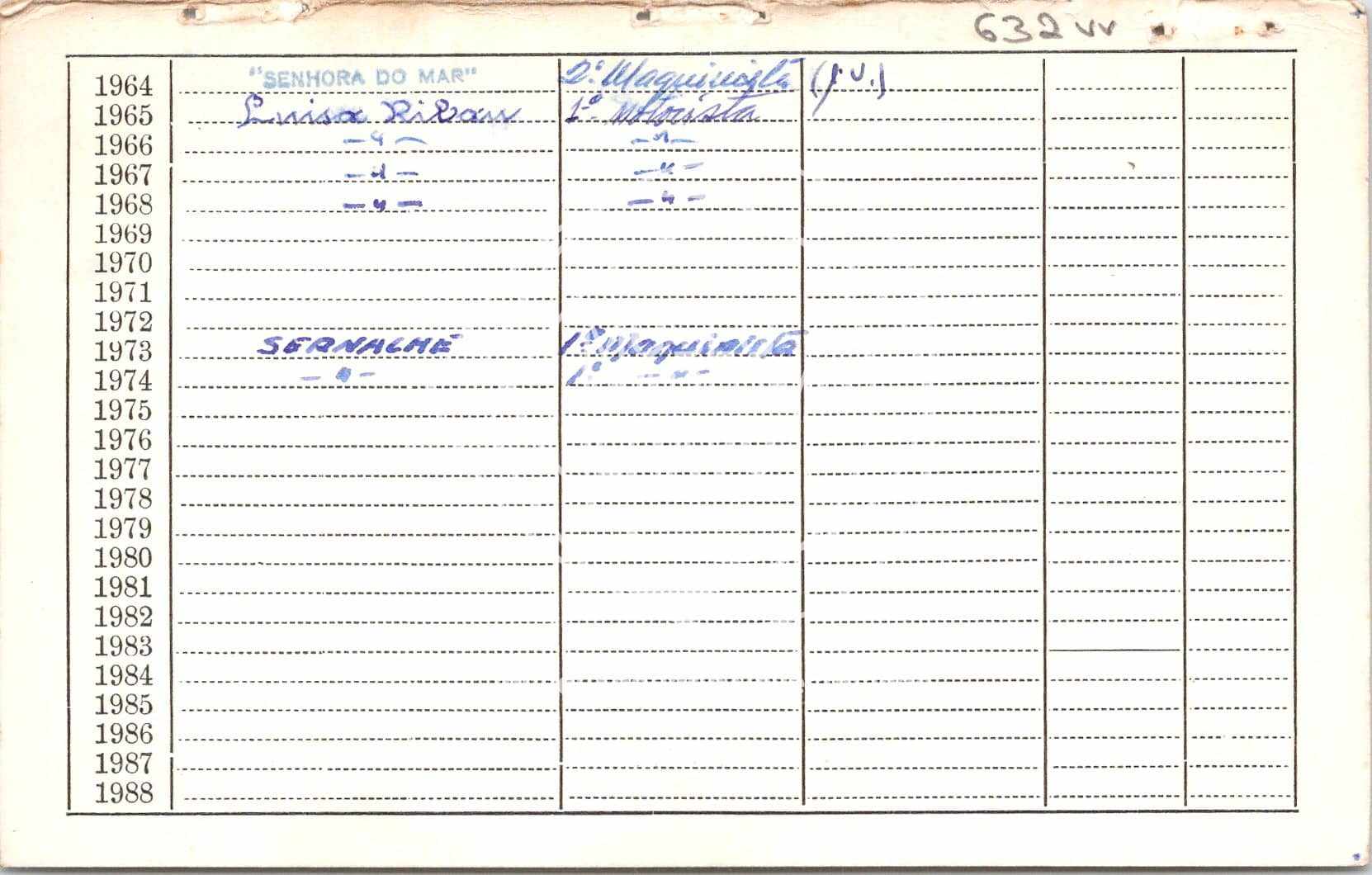 cartão GANPB-CIM-00632vv.jpg