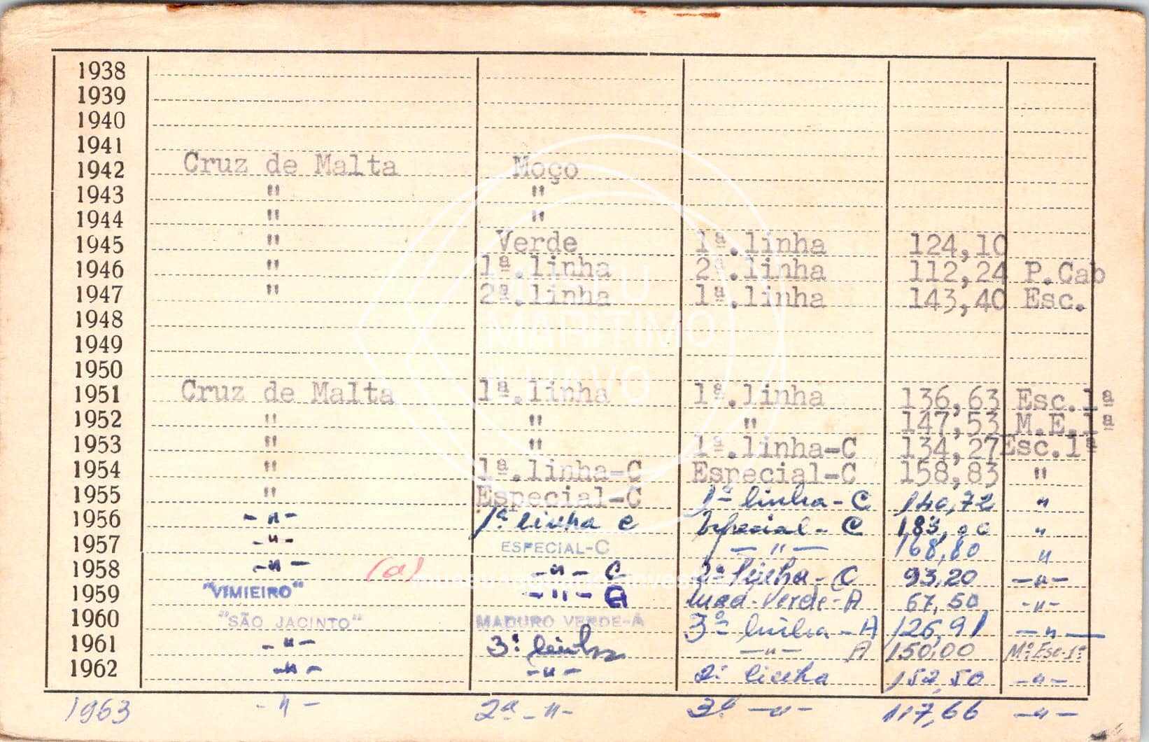 cartão GANPB-CIM-00653v.jpg