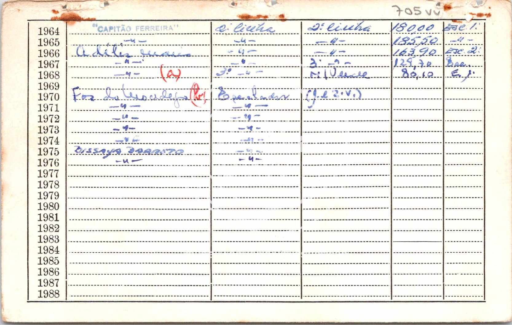 cartão GANPB-CIM-00705vv.jpg