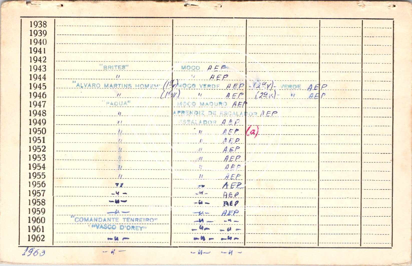 cartão GANPB-CIM-00729v.jpg