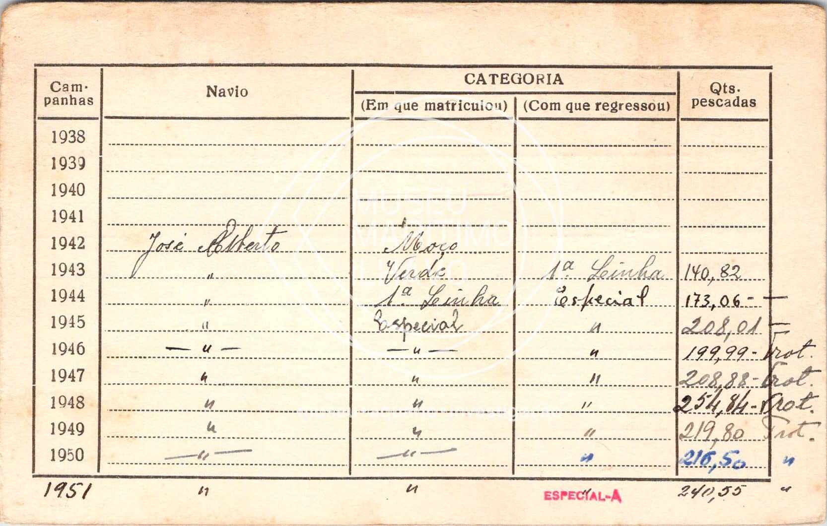 cartão GANPB-CIM-00747v.jpg