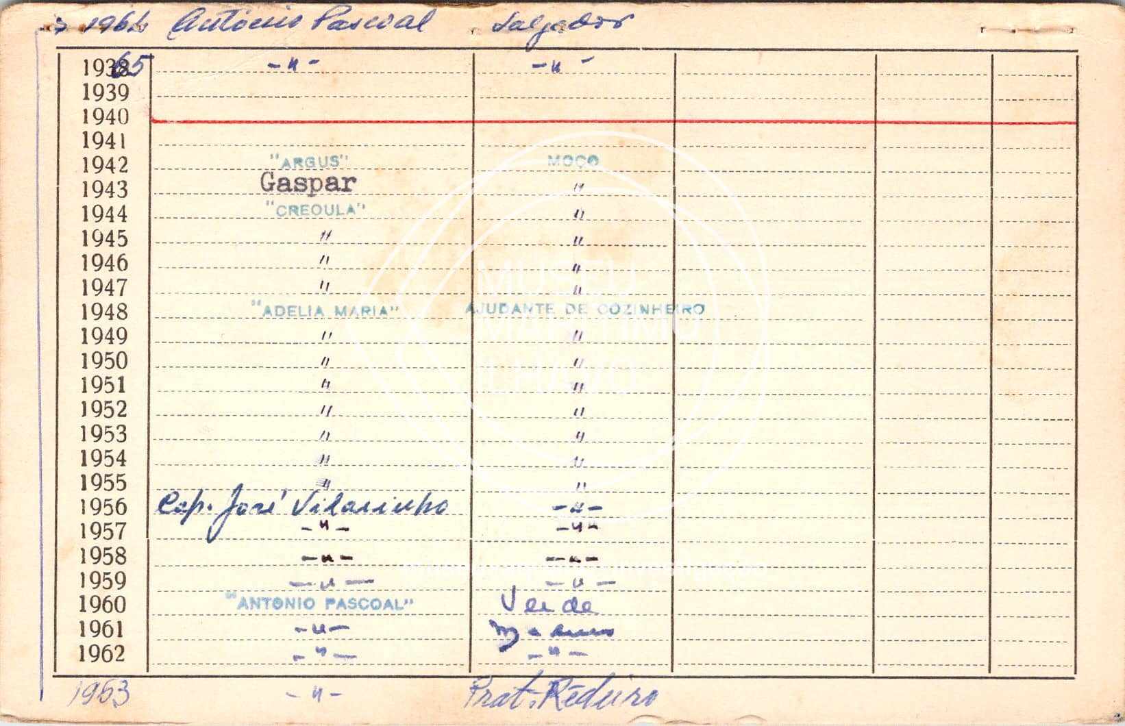 cartão GANPB-CIM-00749v.jpg