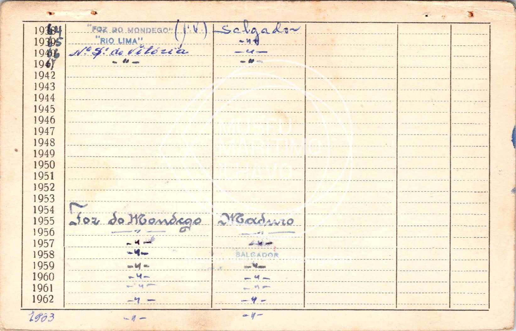 cartão GANPB-CIM-00771v.jpg