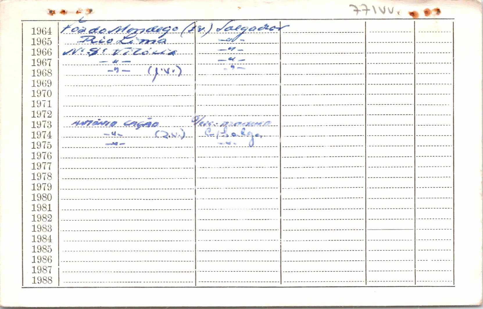 cartão GANPB-CIM-00771vv.jpg