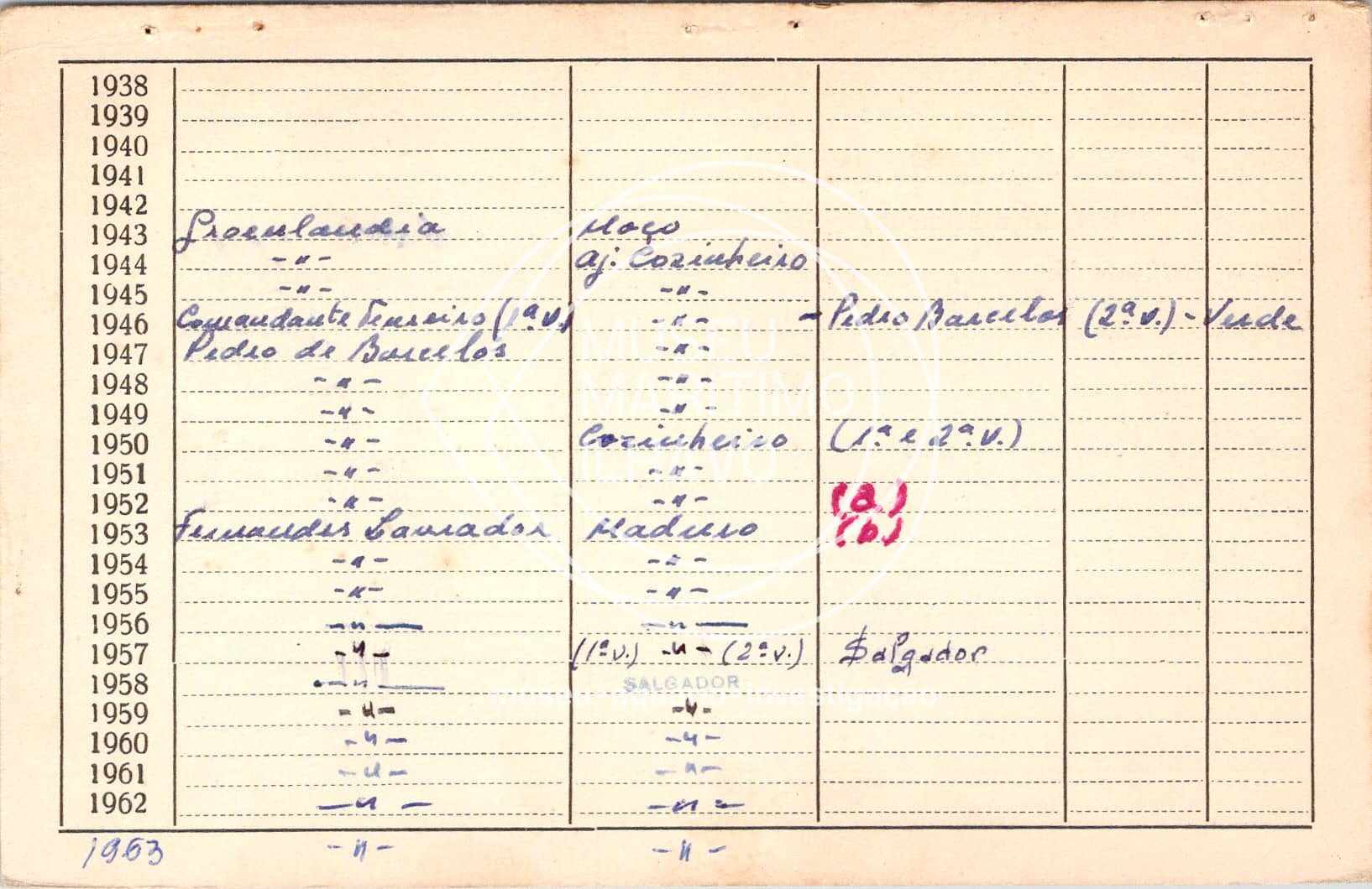 cartão GANPB-CIM-00824v.jpg