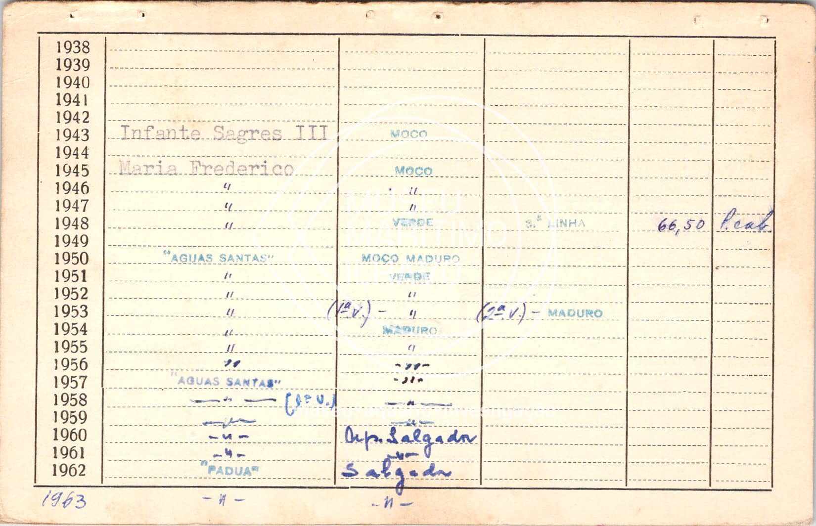 cartão GANPB-CIM-00826v.jpg