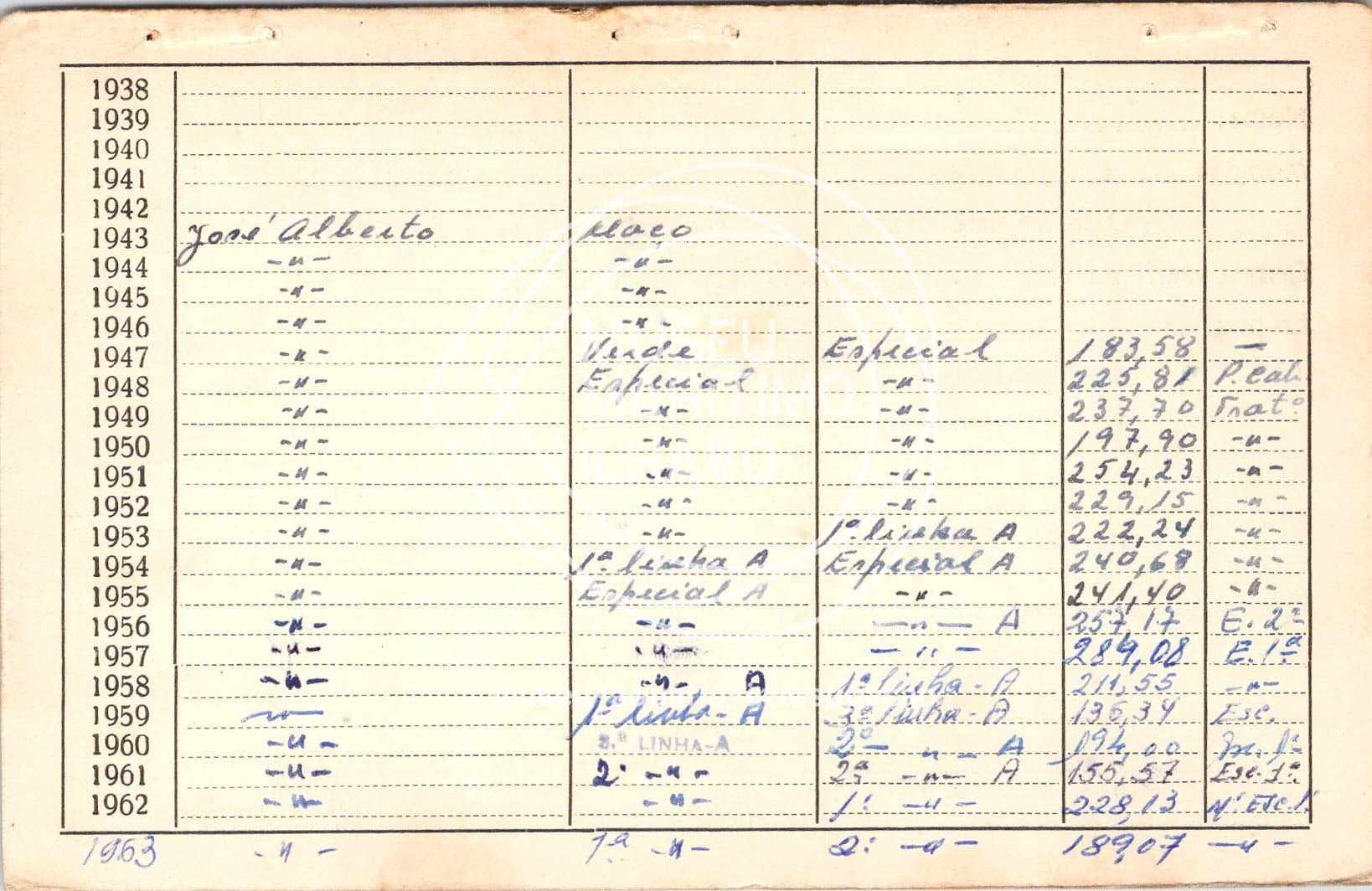 cartão GANPB-CIM-00841v.jpg