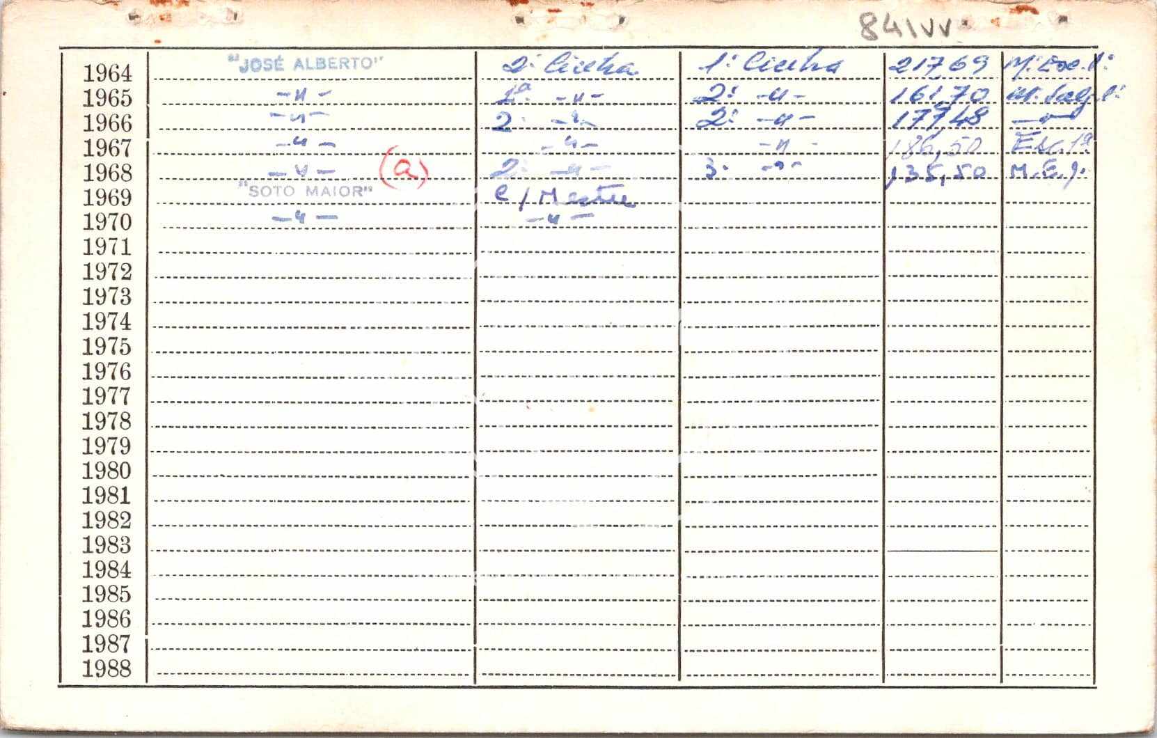 cartão GANPB-CIM-00841vv.jpg