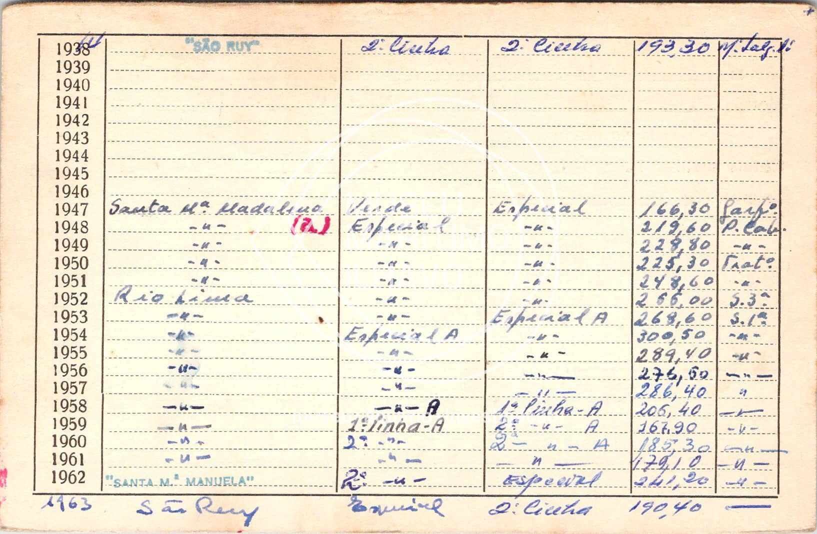 cartão GANPB-CIM-00843v.jpg