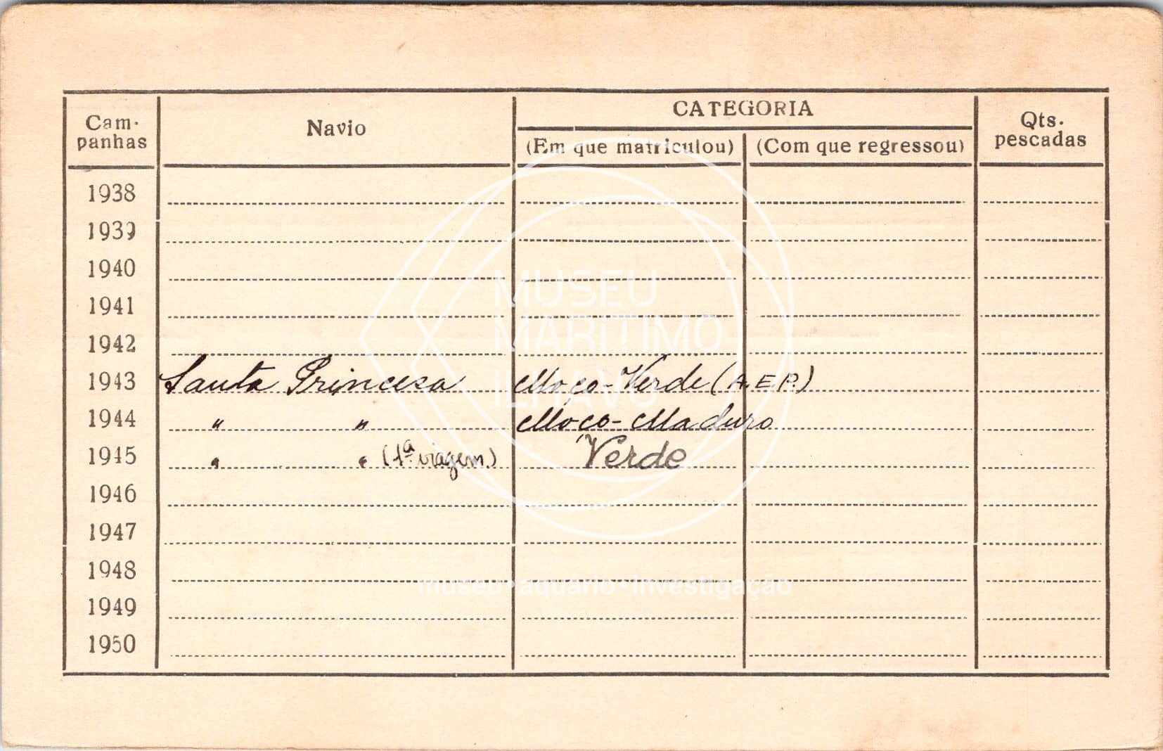 cartão GANPB-CIM-00877v.jpg