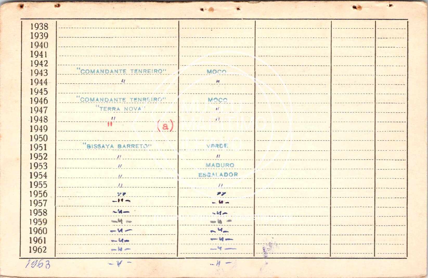 cartão GANPB-CIM-00919v.jpg