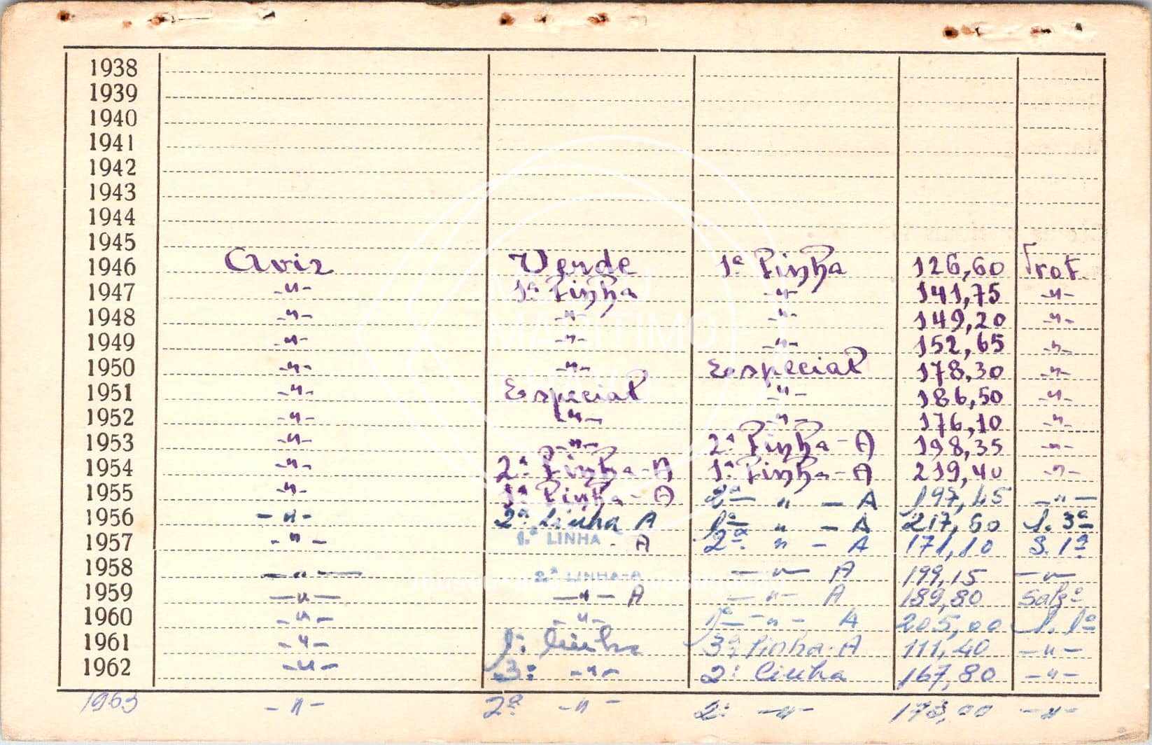 cartão GANPB-CIM-00944v.jpg