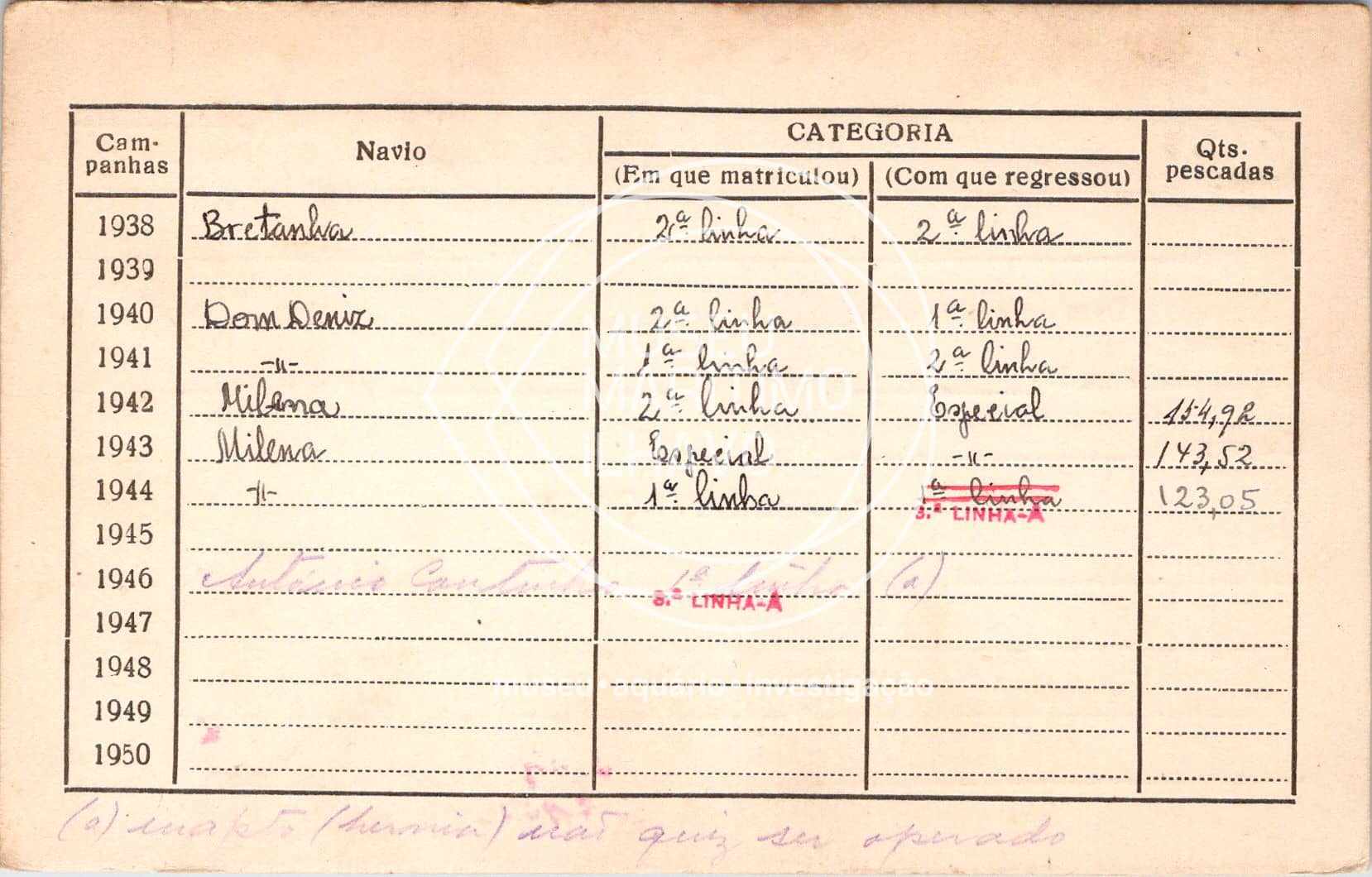 cartão GANPB-CIM-01053v.jpg