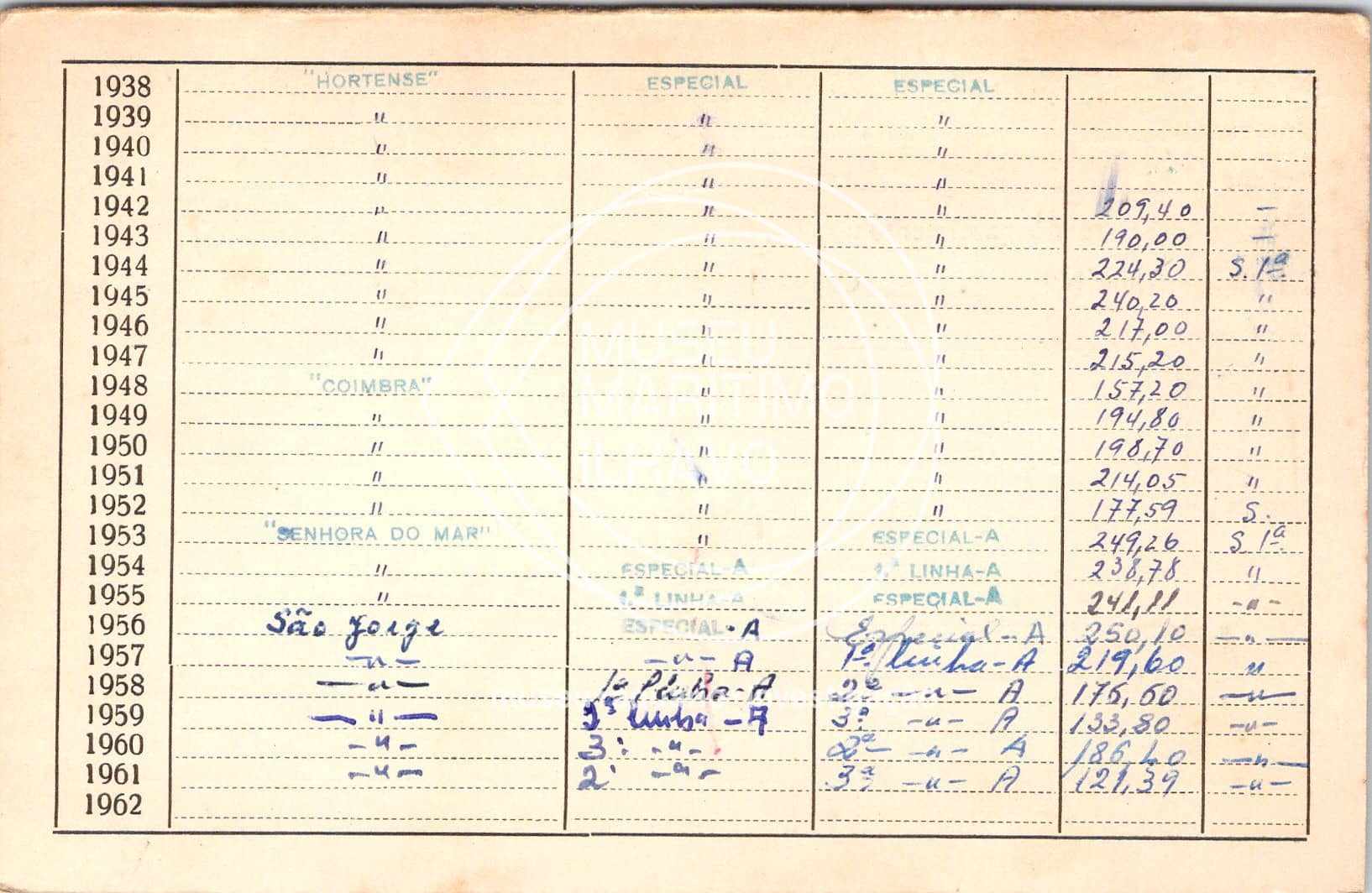 cartão GANPB-CIM-01203v.jpg