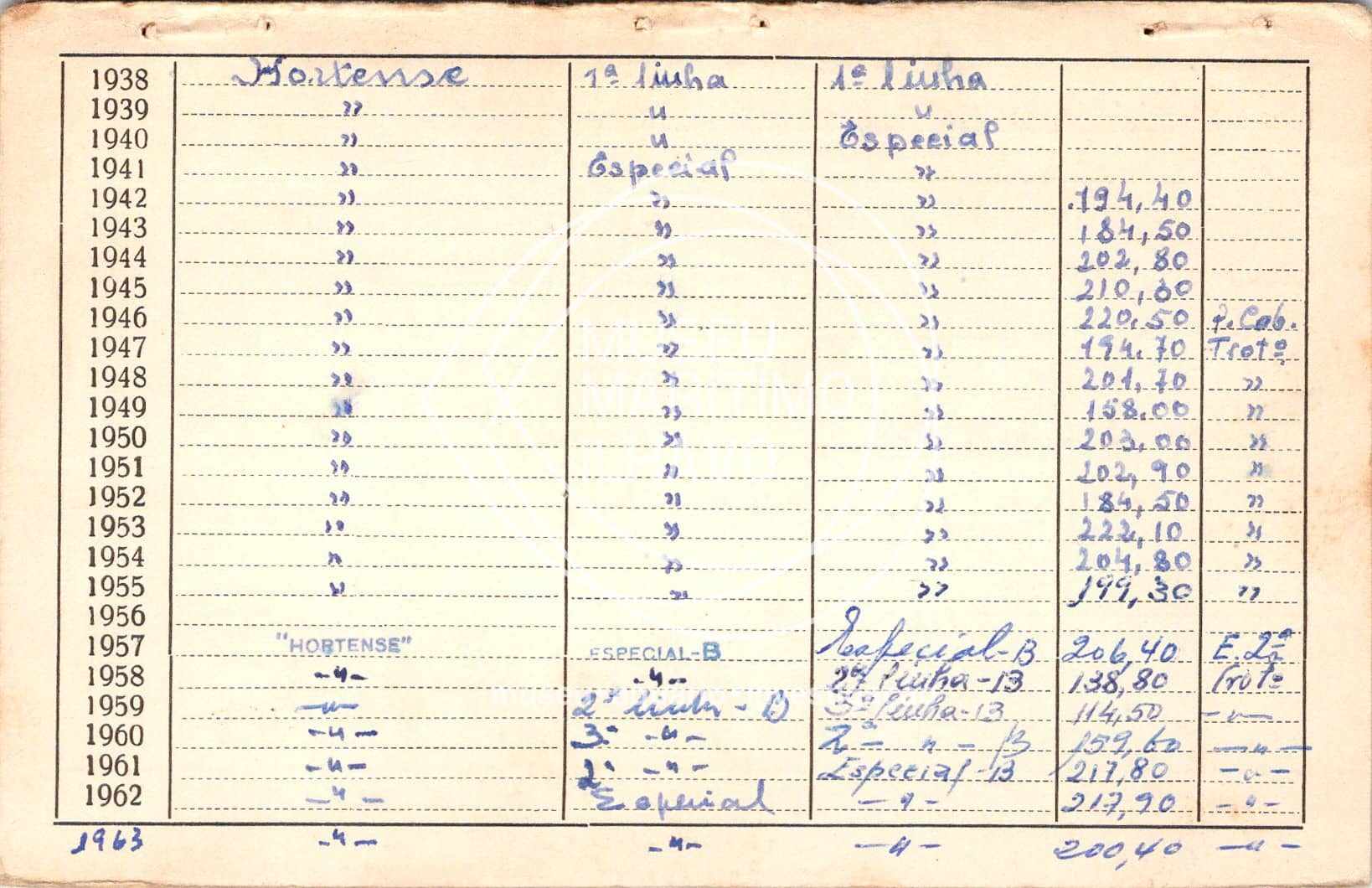 cartão GANPB-CIM-01221v.jpg