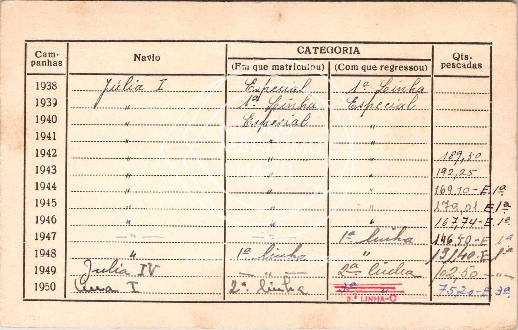 cartão GANPB-CIM-01316v.jpg