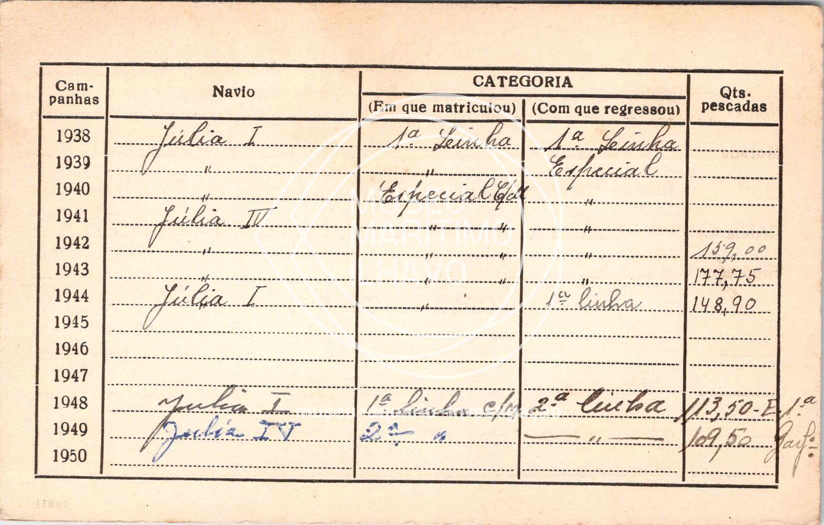 cartão GANPB-CIM-01319v.jpg