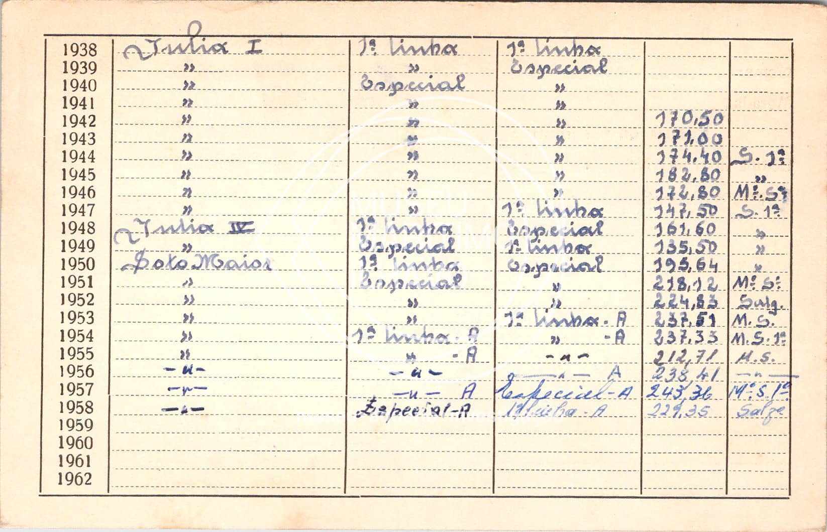 cartão GANPB-CIM-01320v.jpg
