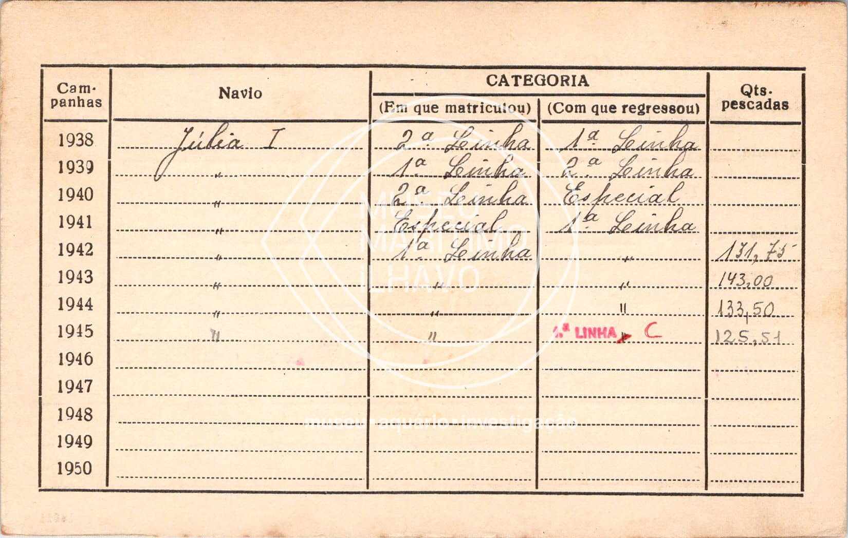 cartão GANPB-CIM-01332v.jpg