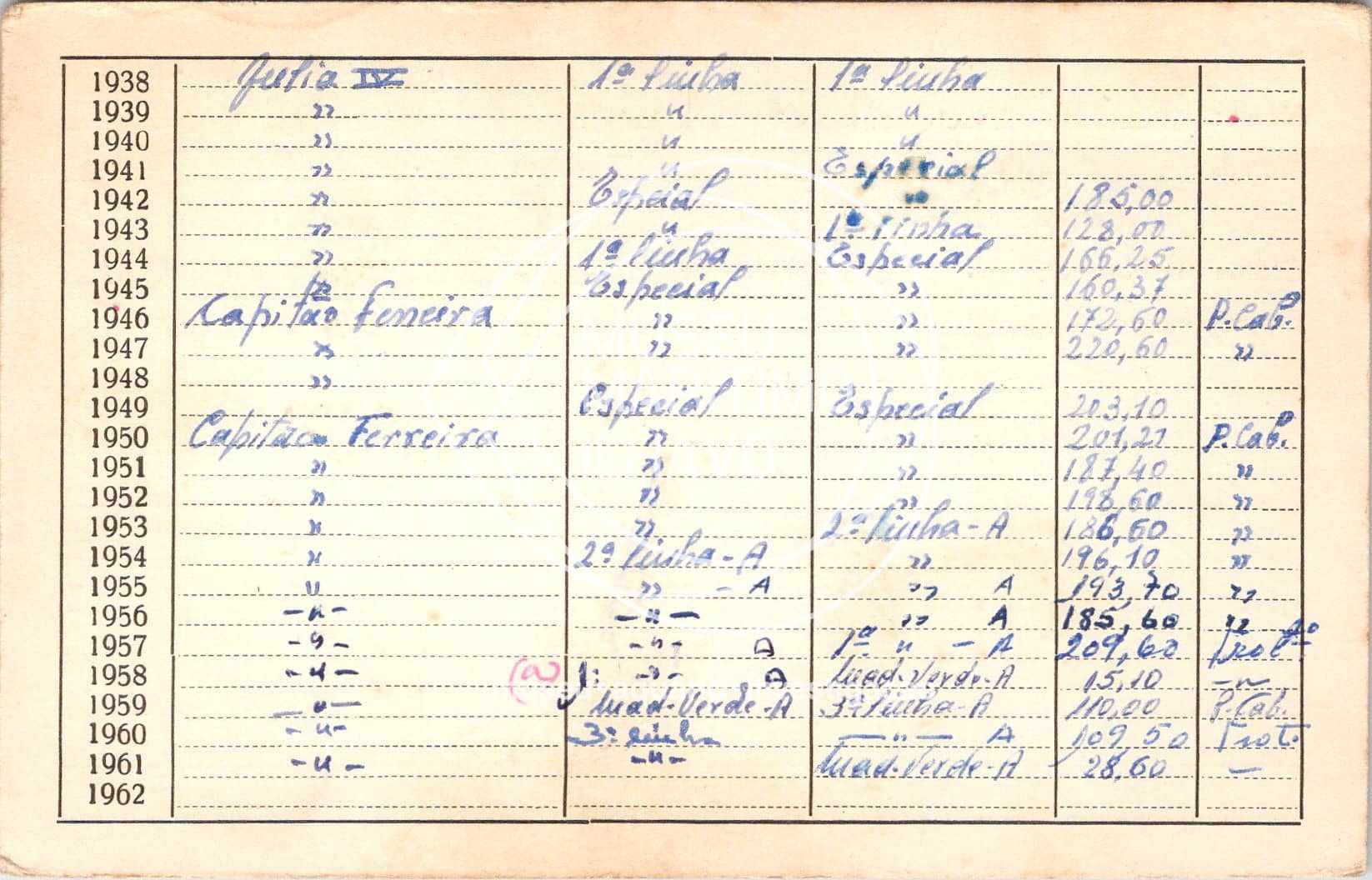 cartão GANPB-CIM-01357v.jpg