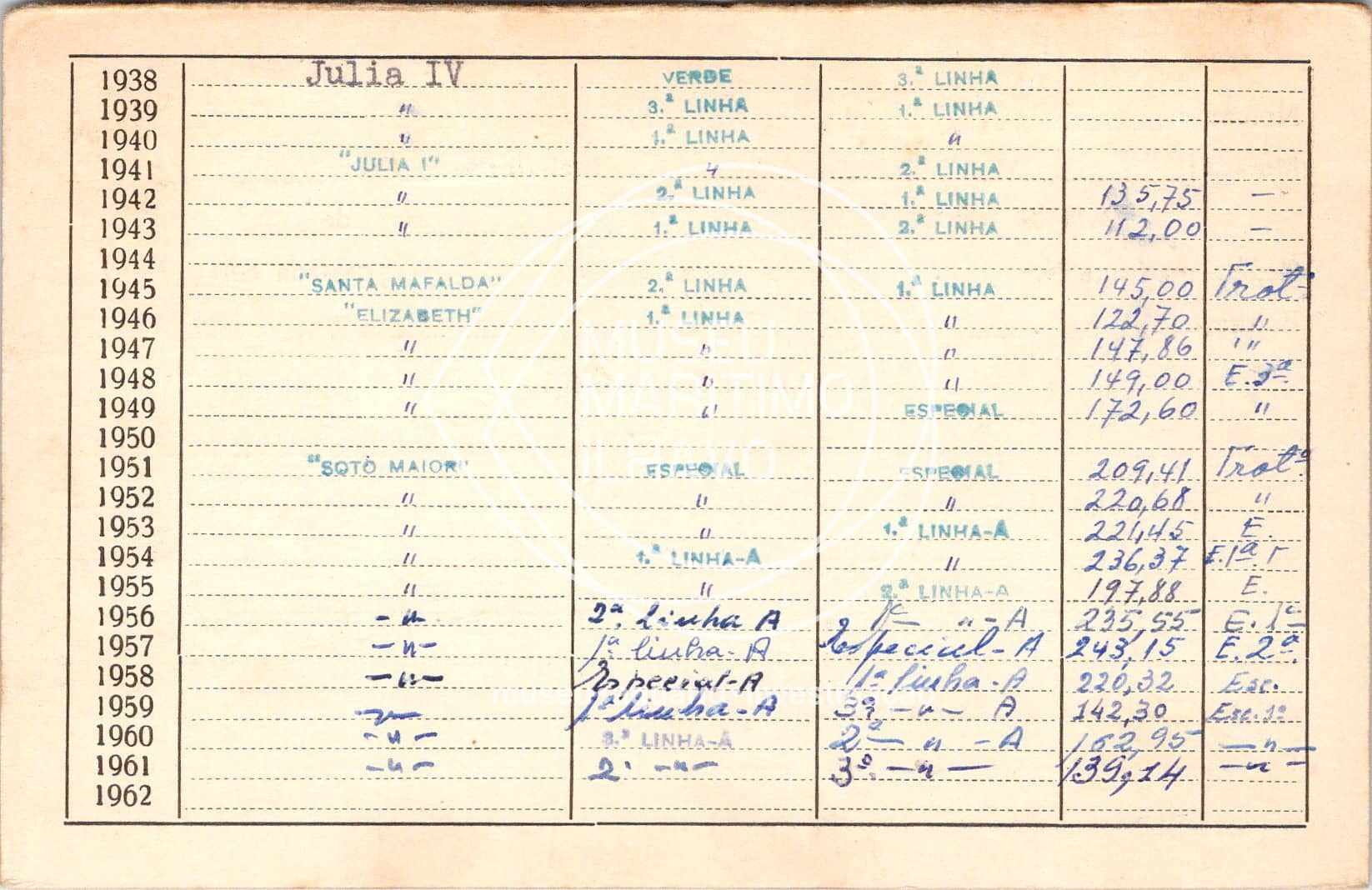 cartão GANPB-CIM-01377v.jpg