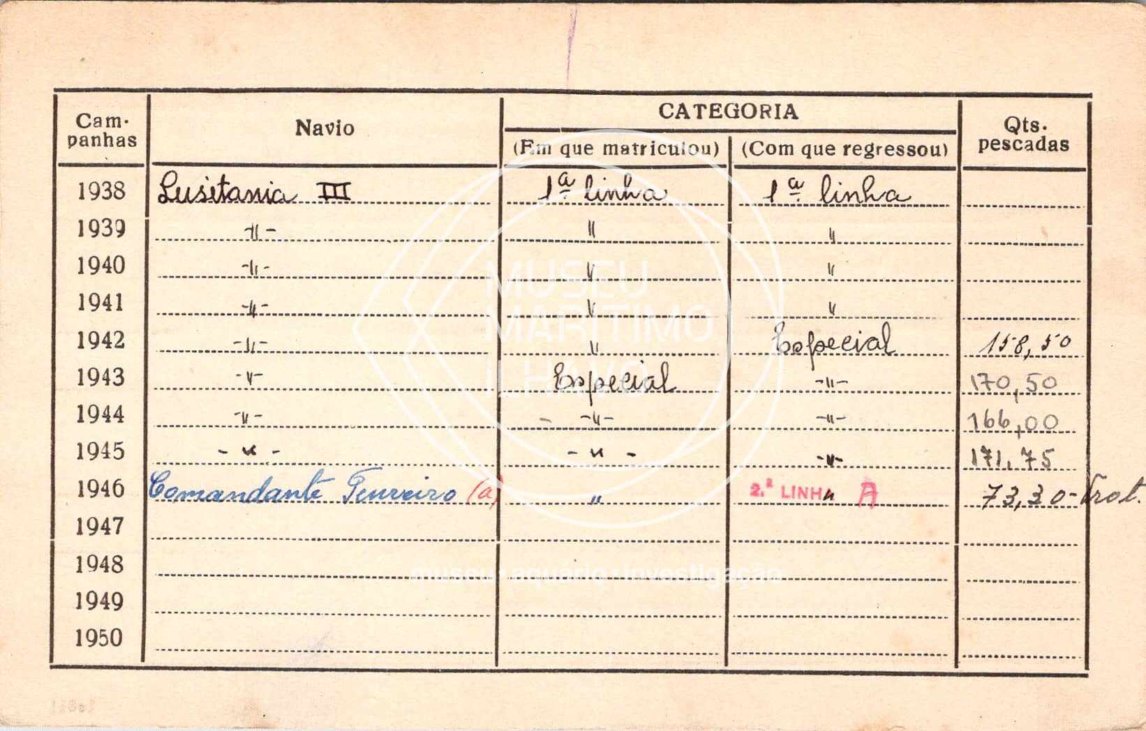 cartão GANPB-CIM-01432v.jpg