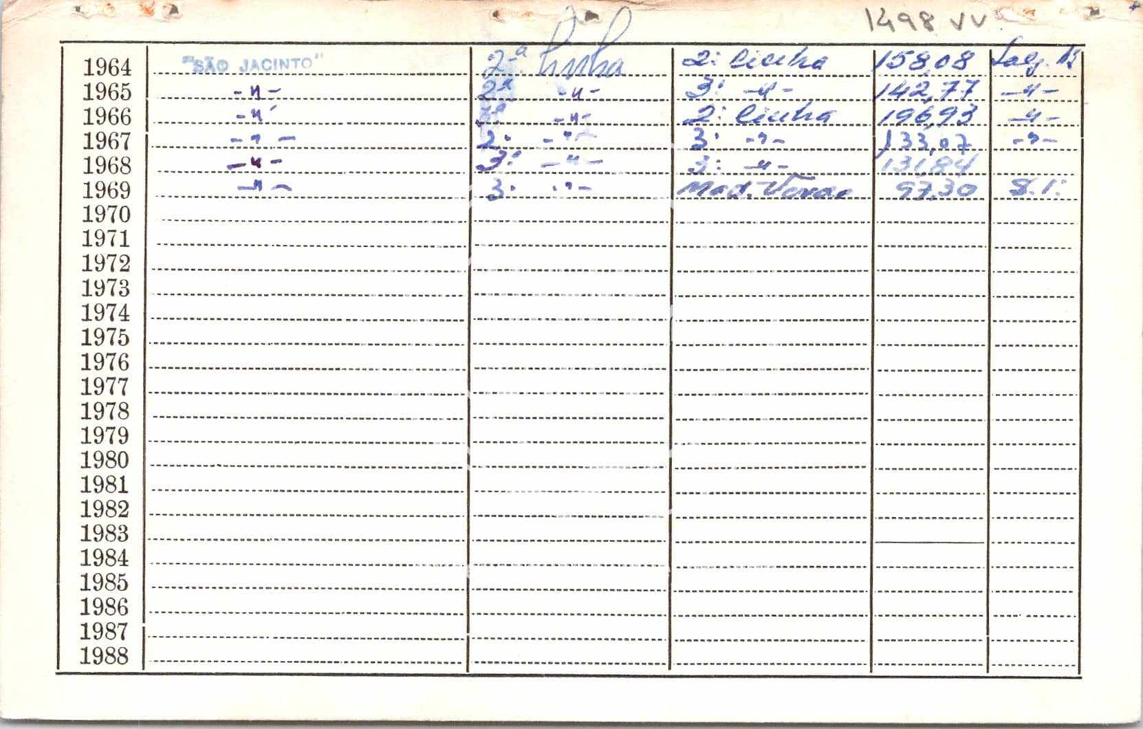 cartão GANPB-CIM-01498vv.jpg