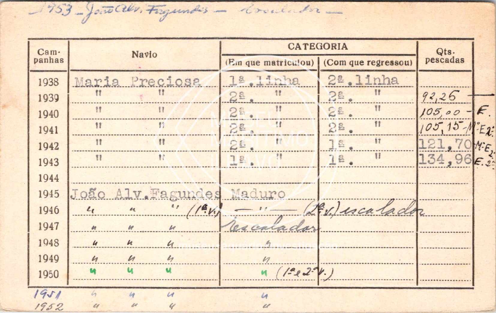 cartão GANPB-CIM-01539v.jpg