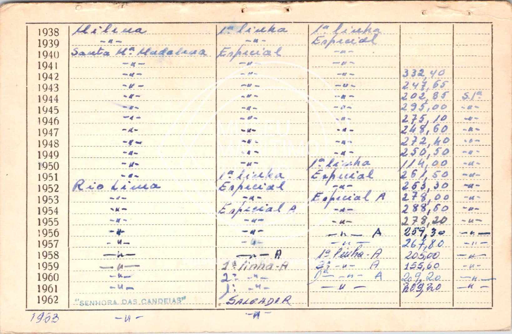 cartão GANPB-CIM-01554v.jpg