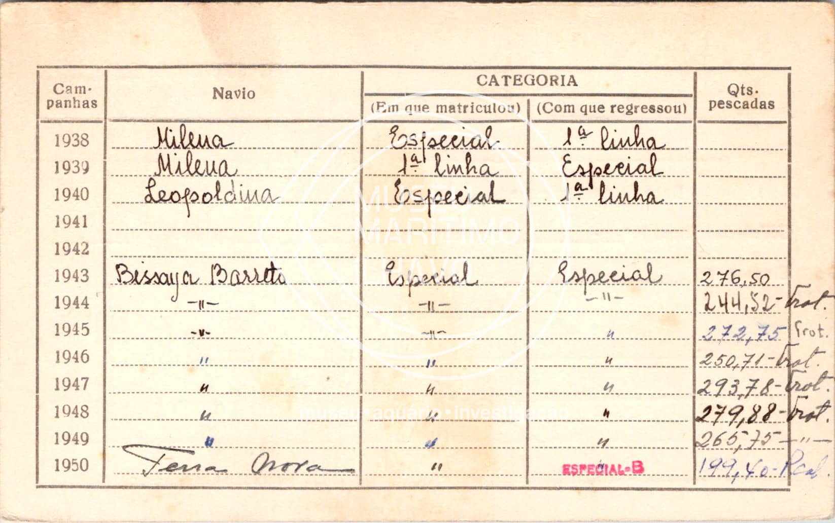 cartão GANPB-CIM-01559v.jpg