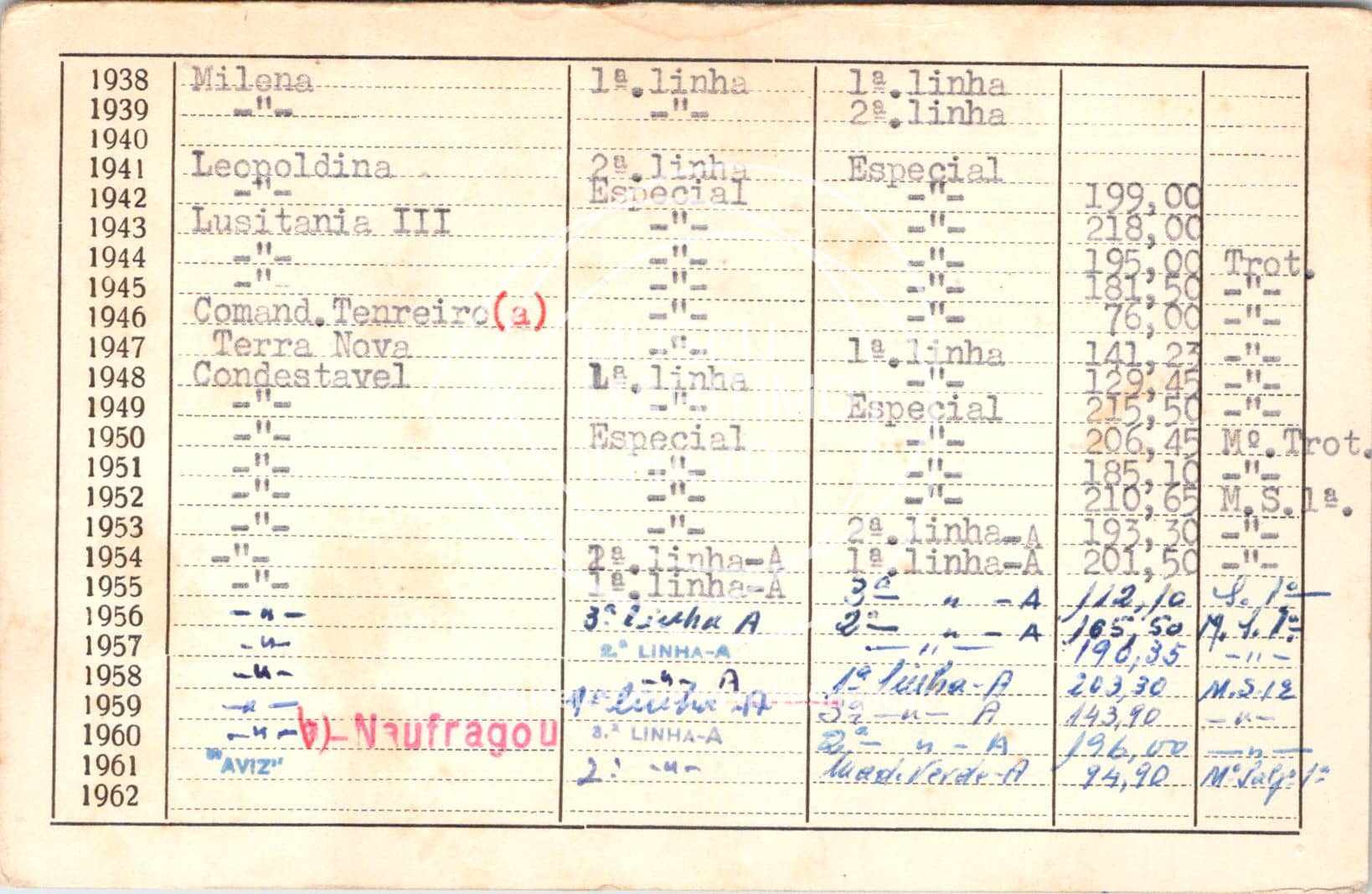 cartão GANPB-CIM-01596v.jpg