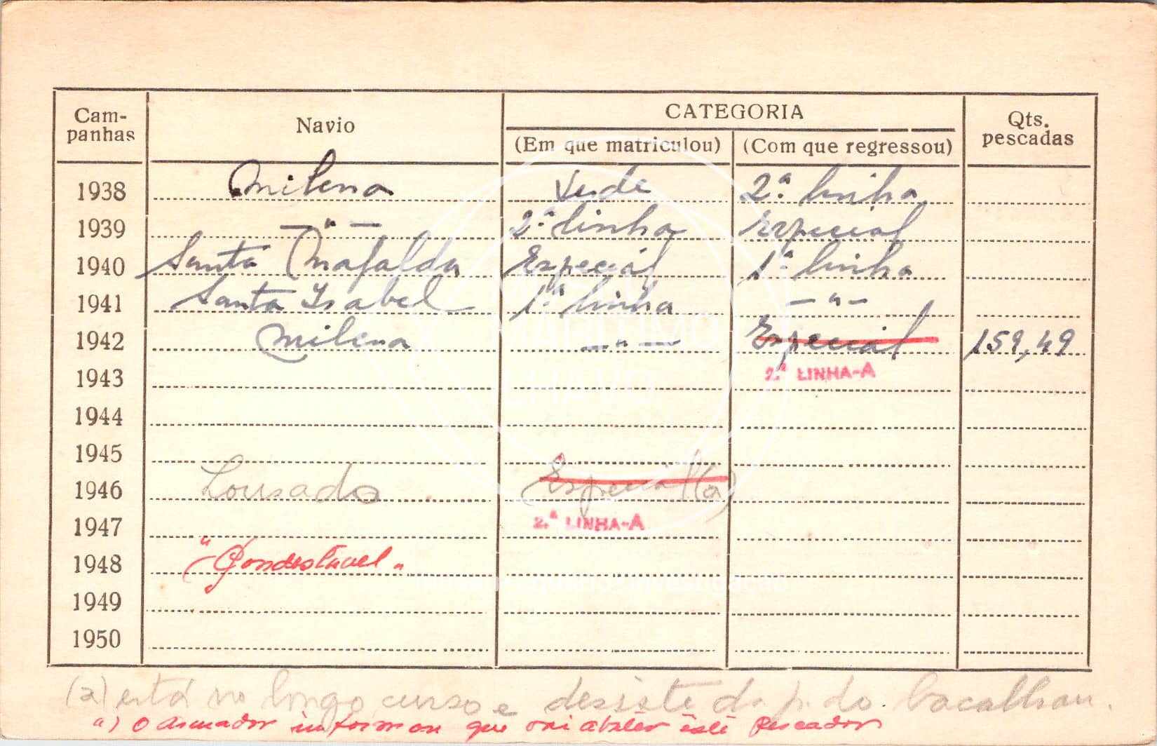 cartão GANPB-CIM-01601v.jpg
