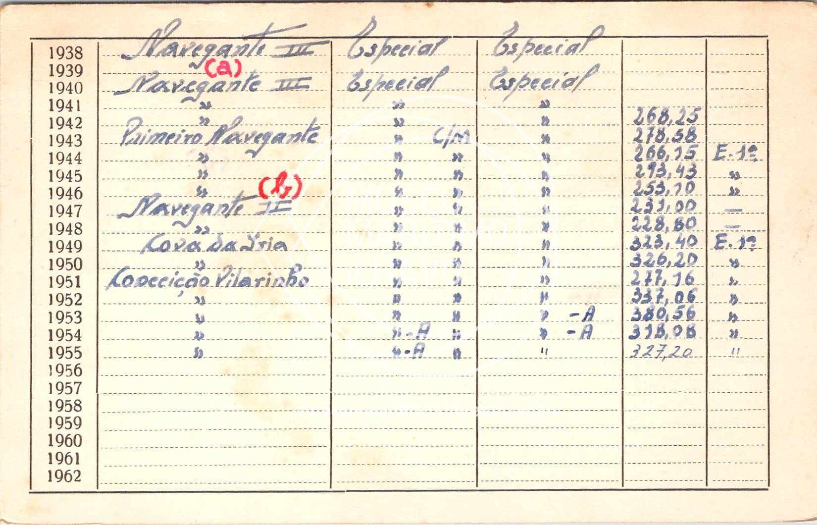 cartão GANPB-CIM-01638v.jpg