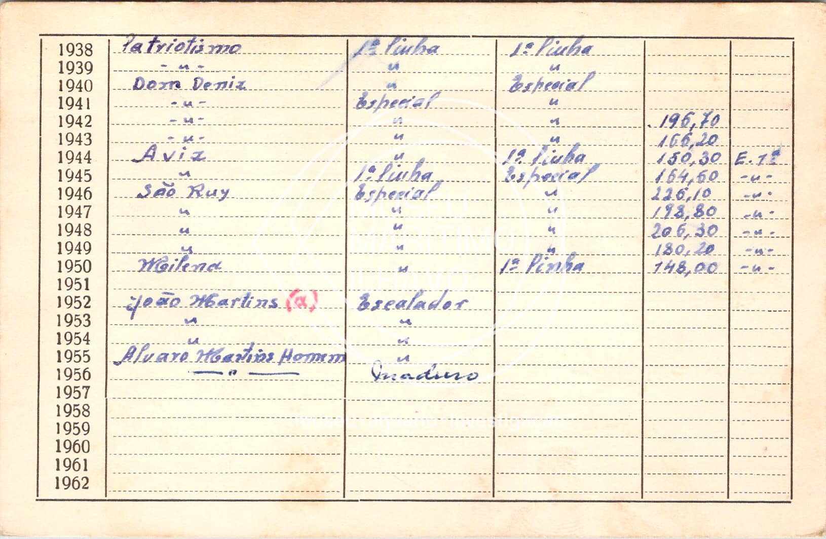 cartão GANPB-CIM-01729v.jpg
