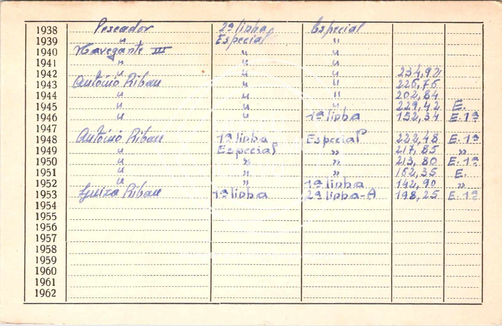 cartão GANPB-CIM-01767v.jpg