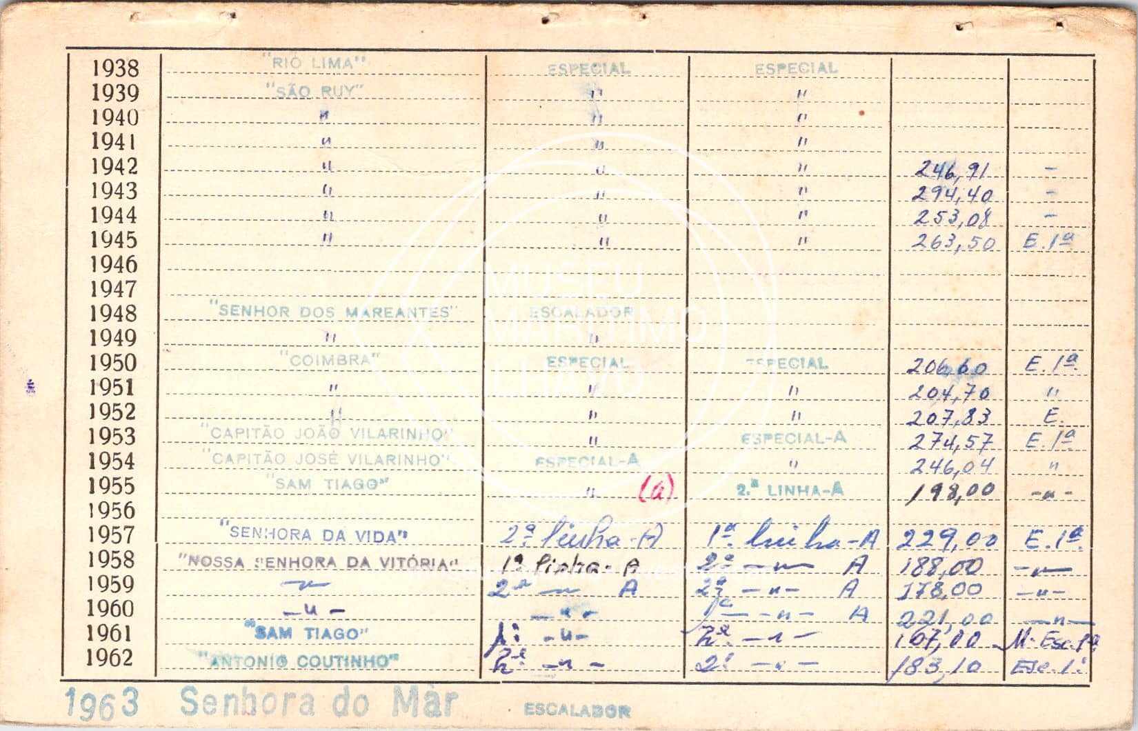 cartão GANPB-CIM-01826v.jpg