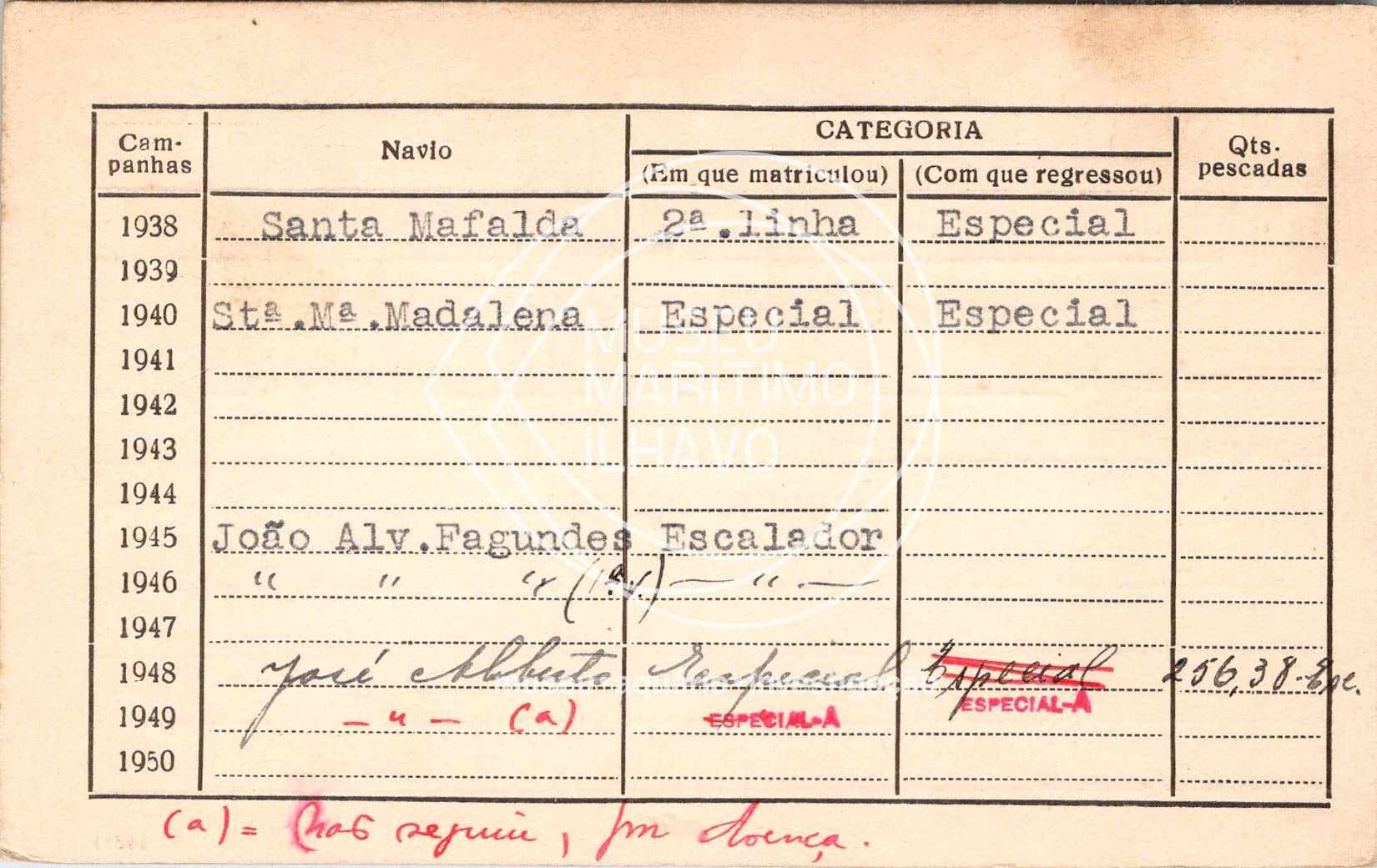 cartão GANPB-CIM-01930v.jpg